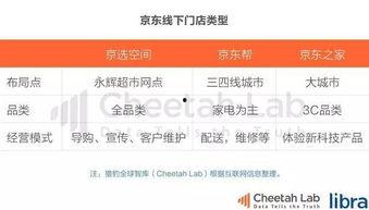 今日头条的吃瓜,揭秘娱乐圈最新“吃瓜”事件，真相令人咋舌！