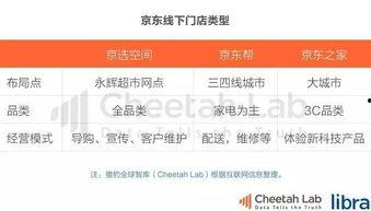 今日头条群众吃瓜团队,揭秘娱乐圈幕后故事，带你领略明星真实生活